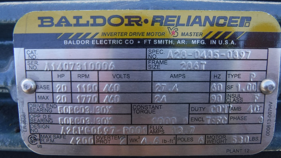 Baldor-Reliance 20 HP 1200 RPM 286TZ Squirrel Cage Motors 75819