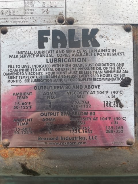 Falk 1500 HP Gear Reducers 88547